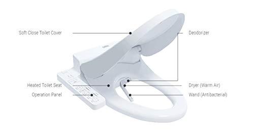 TOTO TOTO SW2014#01 A100 Electronic Bidet Toilet Cleansing Warm Water and Heated Seat, Elongated, Cotton White