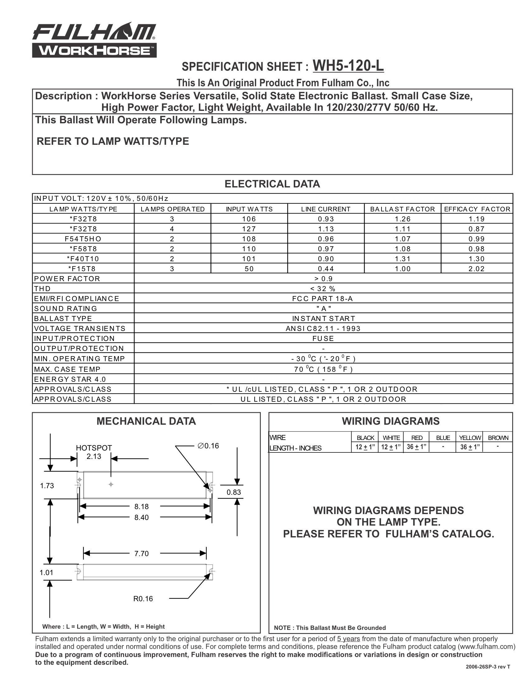 Fulham Fulham Lighting WH5-120-L Workhorse 5 Adaptable Electronic Fluorescent Lamp Ballast