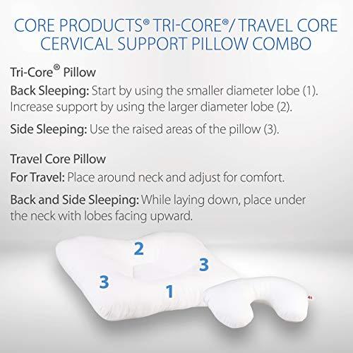 Core Products Core Products Tri-Core Cervical Support Pillow & Travel Core Combo, Standard Firm - Full Size