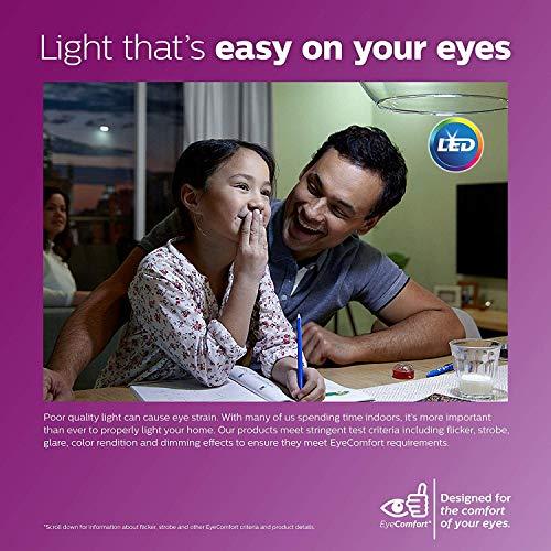PHILIPS PHILIPS LED Dimmable BR40 Light Bulb, 800 Lumen, Daylight (5000K), 8.8W=65W, E26 Base, Title 20 Certified, 6-Pack