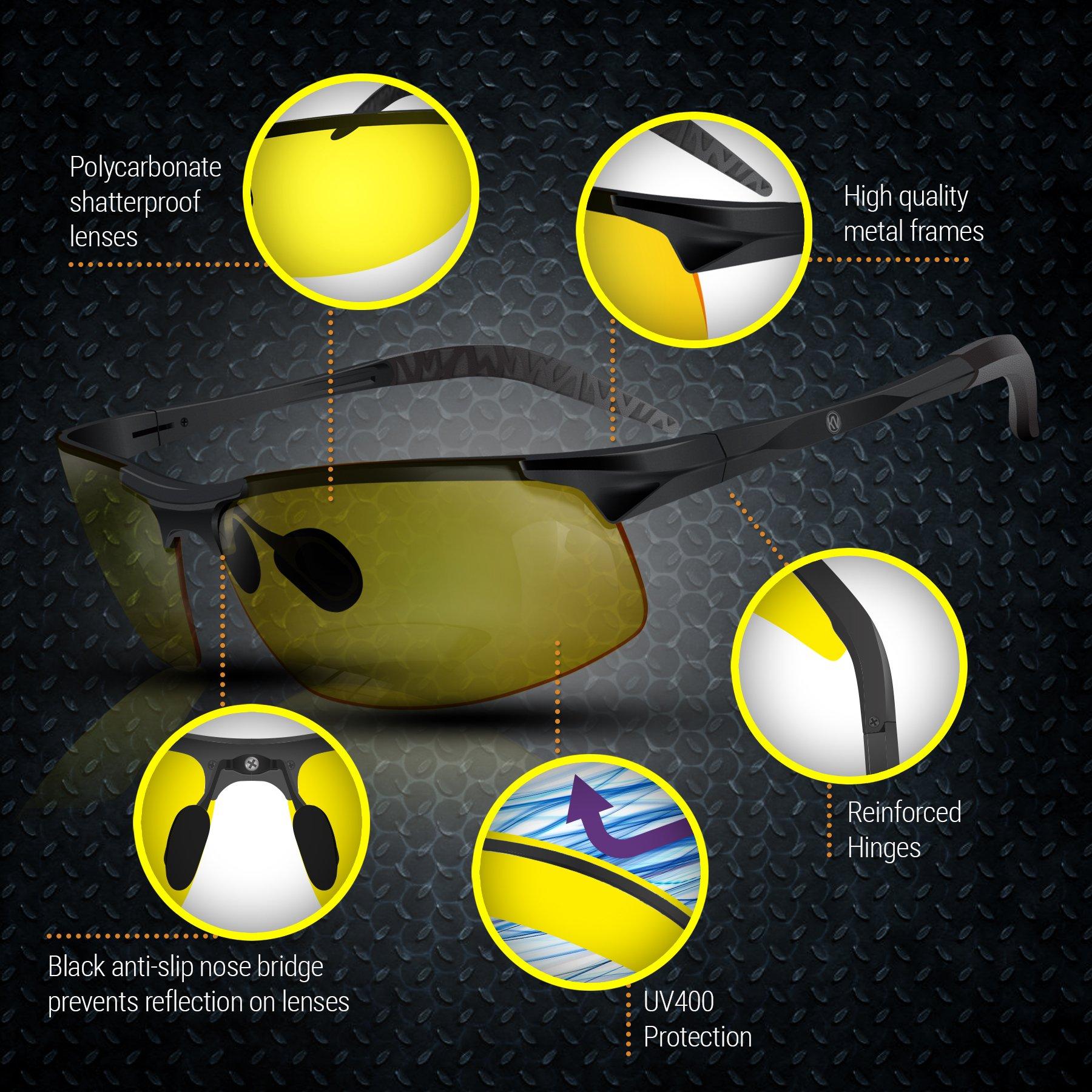 BLUPOND BLUPOND Night Vision Glasses for Driving For Men Women - Yellow Tint Anti Glare Glasses for Nighttime - Knight Visor