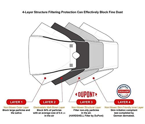 BLUNA FACE FIT [10 Pack] :: Authentic :: BLUNA [Kids/Small] KF94 Facefit Ergonomic 3D Adjustable Strap Korean Face Mask, White [Made in Korea][Individual Package] for Small Kids Children