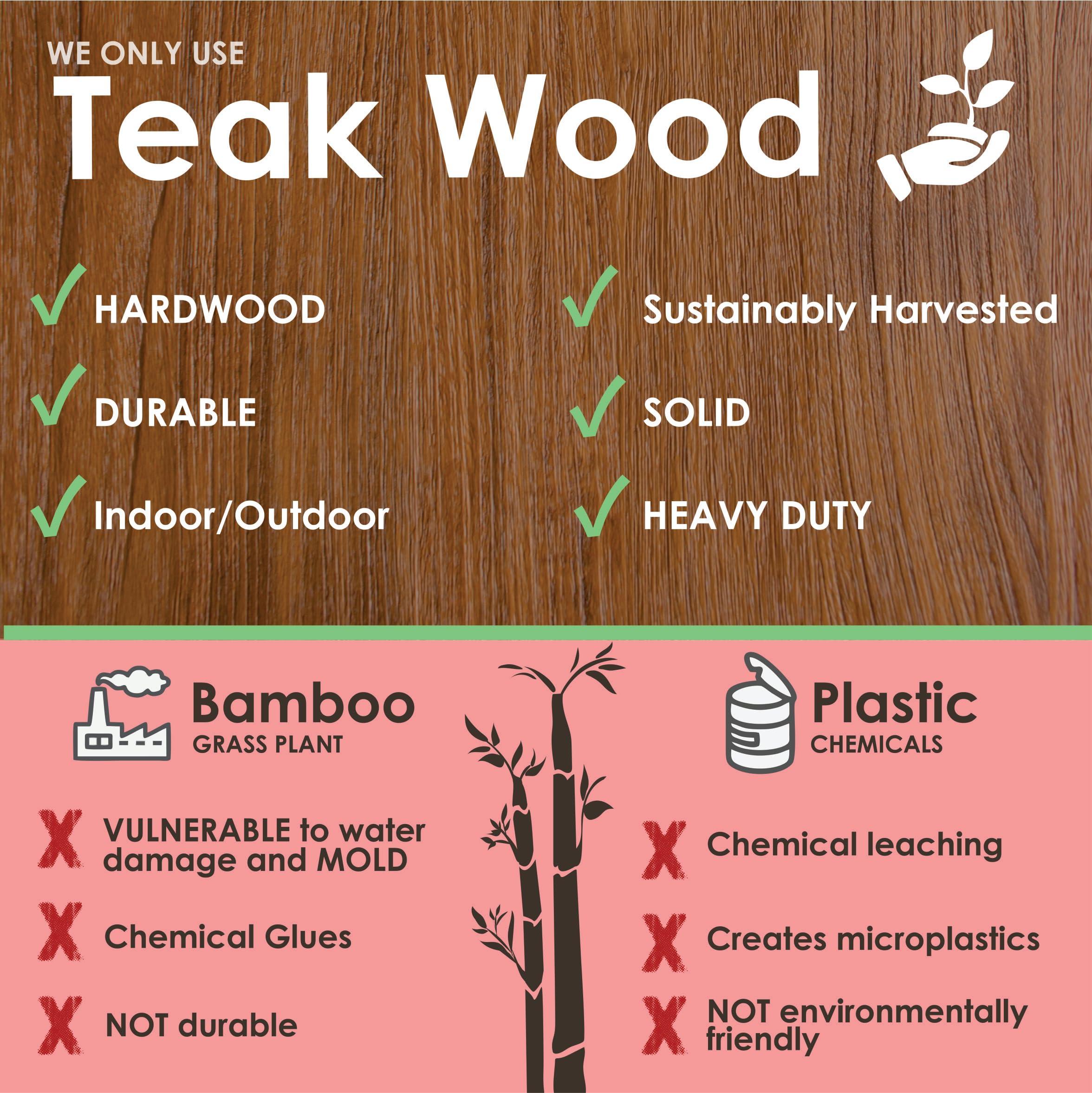 AquaTeak AquaTeak The Original Luxury Yacht Deck Inspired Teak Bath and Shower Mat