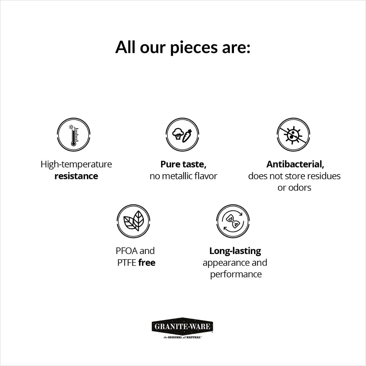 Granite Ware Granite Ware 21 in Oven Rectangular Roaster with lid. (Speckled Black) - Accommodates up to 25 lb poultry or roast.