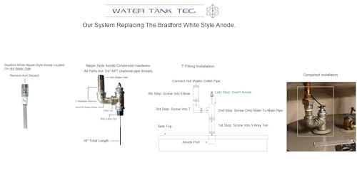 waterodor.com Industrial Grade Powered Anode. Replaces Odor Causing Factory Anode. 20+ Year Lifespan On Anode. For Home 10 To 110 Gallon Water Tanks.