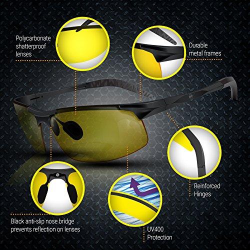 BLUPOND BLUPOND Night Vision Glasses for Driving For Men Women - Yellow Tint Anti Glare Glasses for Nighttime - Knight Visor