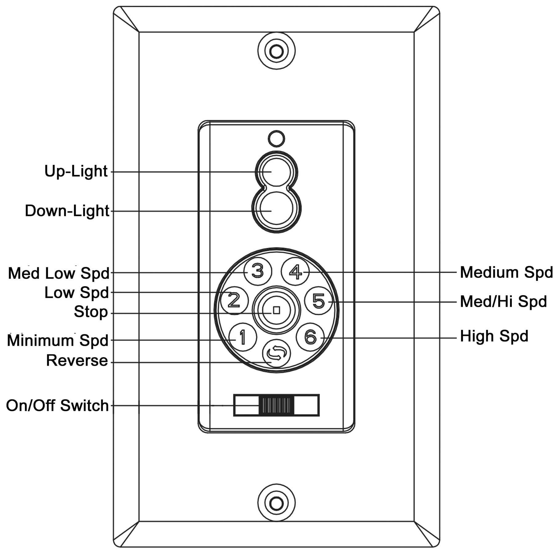 Minka Lavery Minka Aire WC600 DC Wall Control or Remote w/Full Function, White