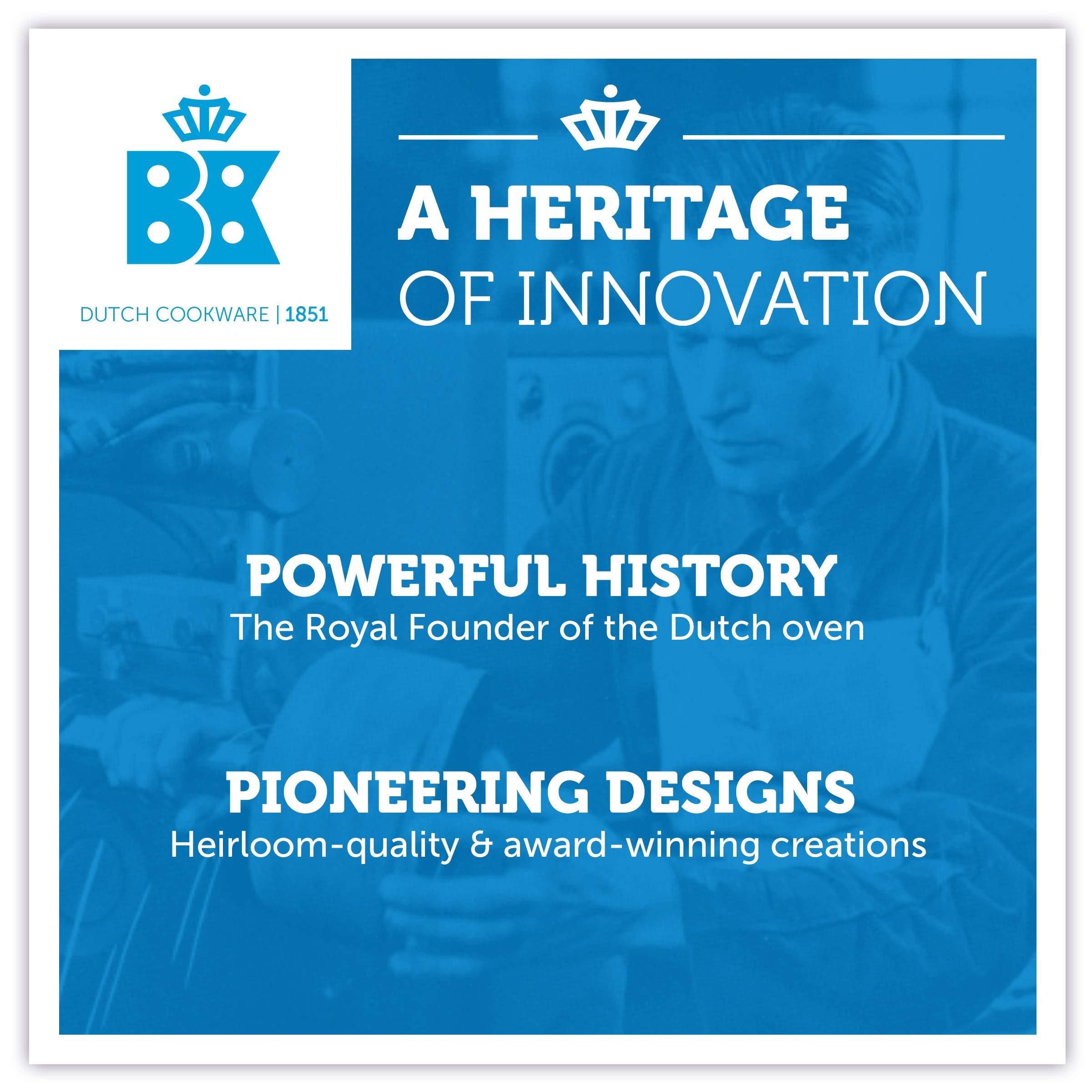 BK BK Indigo Aluminum Heavy-Gauge Carbon Steel, Induction, 3.5QT Nonstick Glaze Dutch Oven, Dishwasher Safe, Black