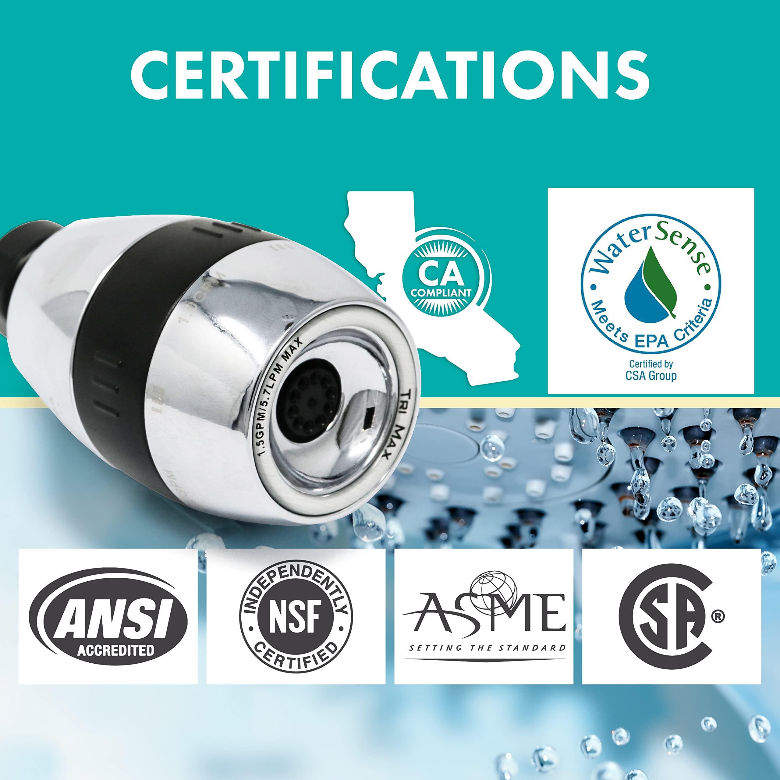 Niagara Conservation Niagara Conservation N2615CH Tri-Max 1-Spray with 0.5-1.5 GPM 2-in. Wall Mount Adjustable Fixed Shower Head in Chrome, 1-Pack | Bathroom Shower Head Sprayer with Pressure Compensation