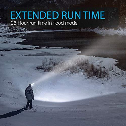 LUXPRO LUX-PRO LP345 210 Lumen Dual Switch LED Headlamp