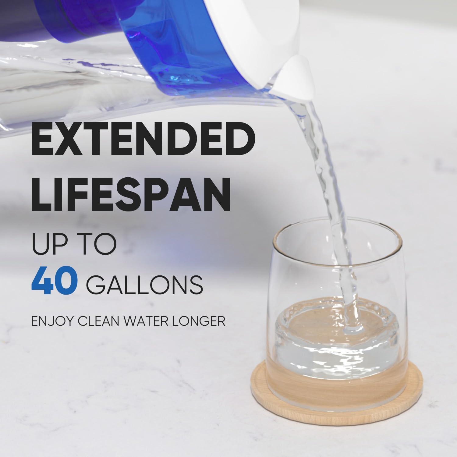 PUREPLUS PUREPLUS CRF950Z Pitcher Water Filter Replacement for Pur PPF900Z, PPF951K, PPT700W, CR-1100C, DS-1800Z, CR-6000C, PPT711W, PPT711, PPT710W, PPT111W, PPT111R Pitchers and Dispensers,3PACK