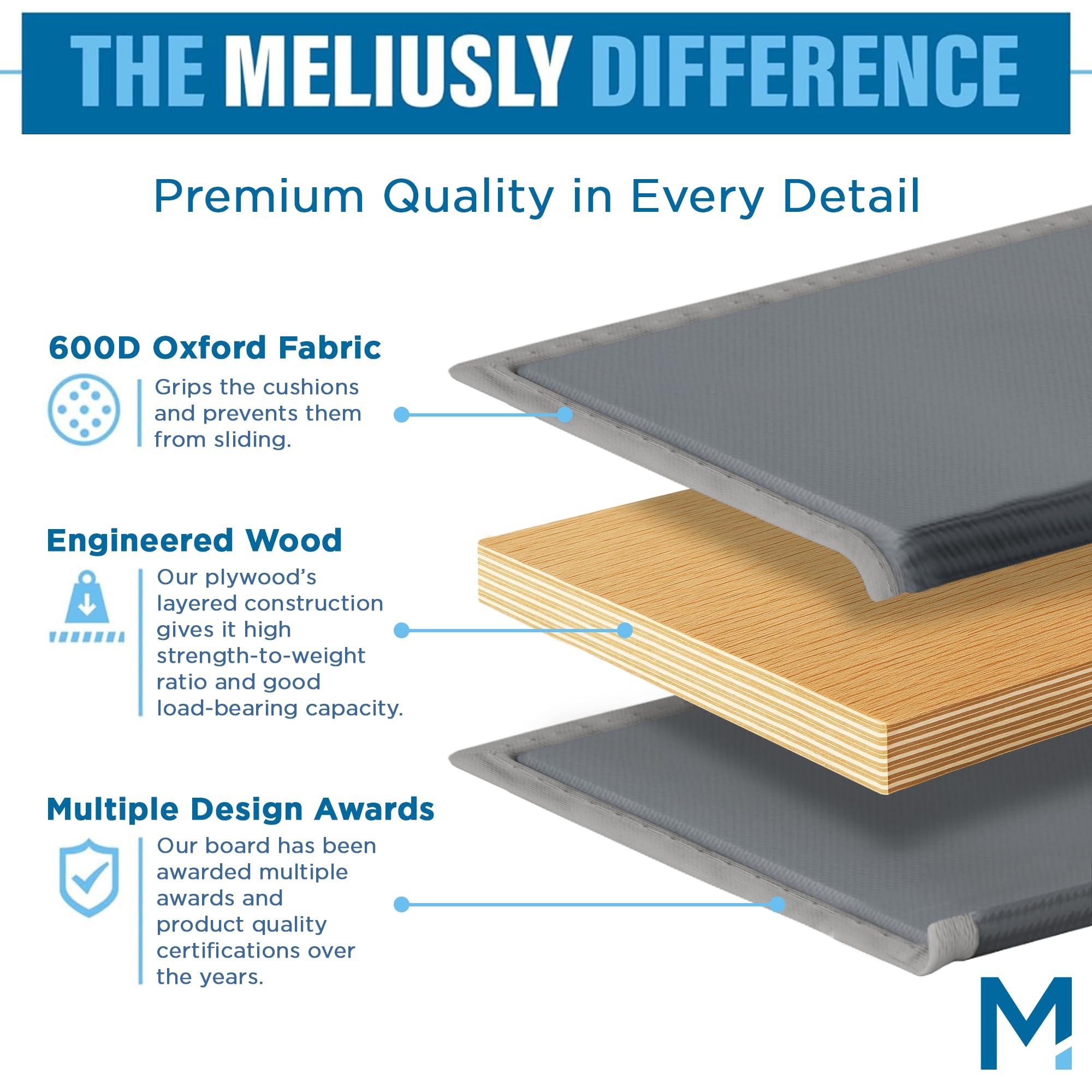 Meliusly Meliusly Heavy Duty Couch Cushion Support for Sagging Cushions (21x79) Reinforced Wood Sofa Cushion Support Board for Sagging Seat, Deep Couch Supporter for Under The Cushions, Loveseat Saver