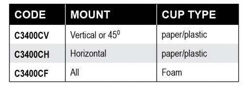 San Jamar San Jamar C3400CV Stainless Steel In-Counter Vertical Cup Dispenser, Fits 12oz to 24oz Cup Size, 23-1/2" Tube Length