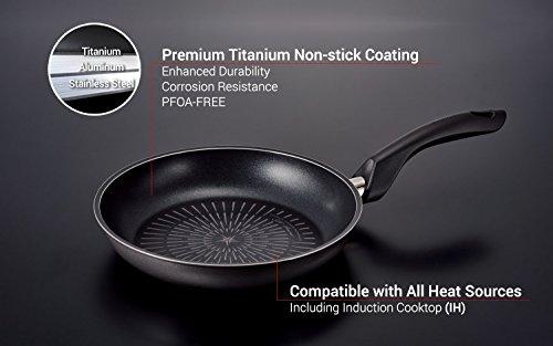 Happycall Happycall Induction Titanium Nonstick Frying Pan, Grey, PFOA-free, Skillet, Dishwasher Safe (11inch)