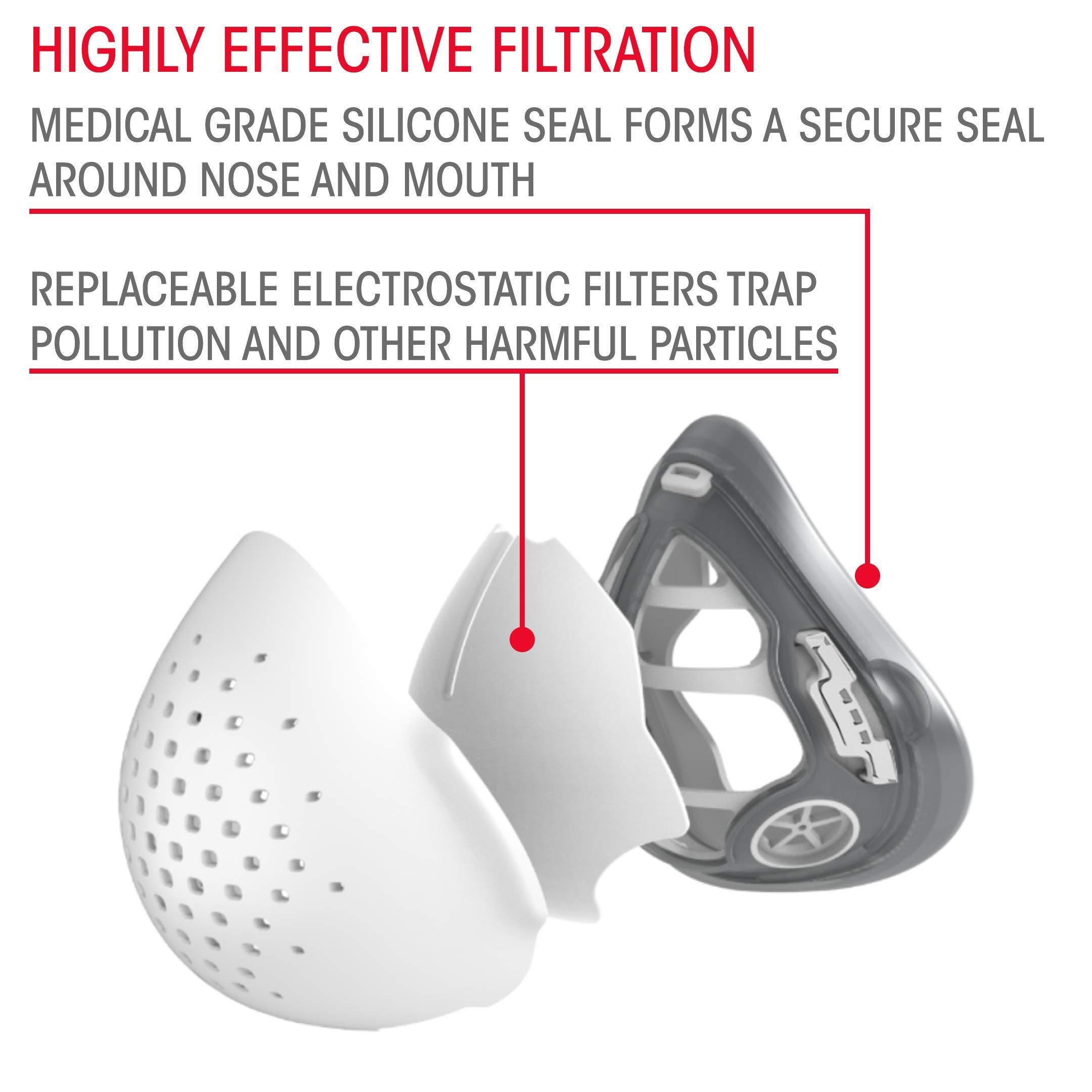 O2 Canada O2 Canada O2 Industries O2 Curve Mask 1.2, Premium Respiratory Protection, Reusable Face Mask - 3 Pack of Filters Included - Low Nose Bridge Fit