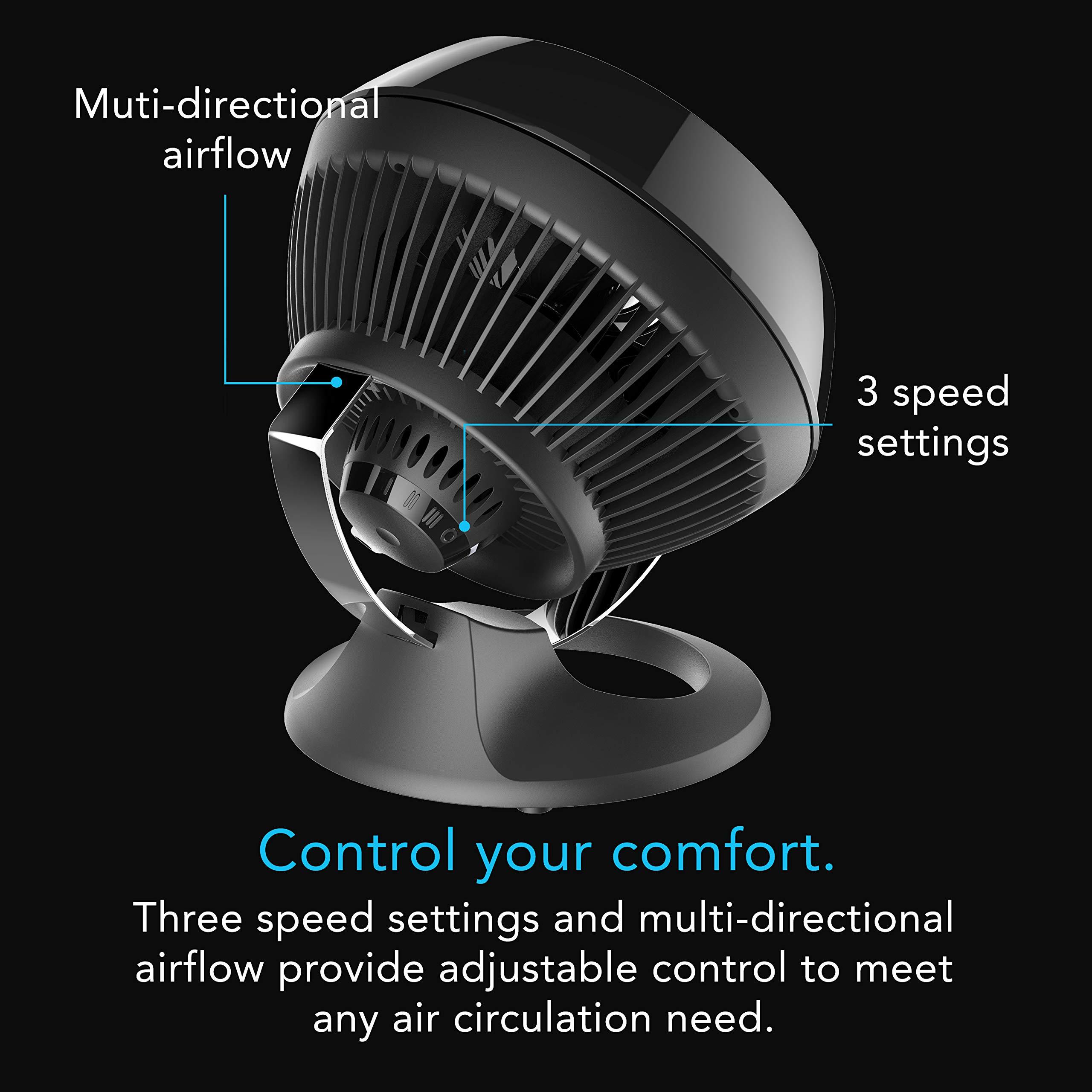 Vornado Vornado 630 Mid-Size Whole Room Air Circulator Fan & 460 Small Whole Room Air Circulator Fan with 3 Speeds, Black
