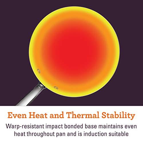 Breville Breville - 84478 Breville Thermal Pro Hard Anodized Nonstick Sauce Pan/Saucepan with Lid, 2 Quart, Gray