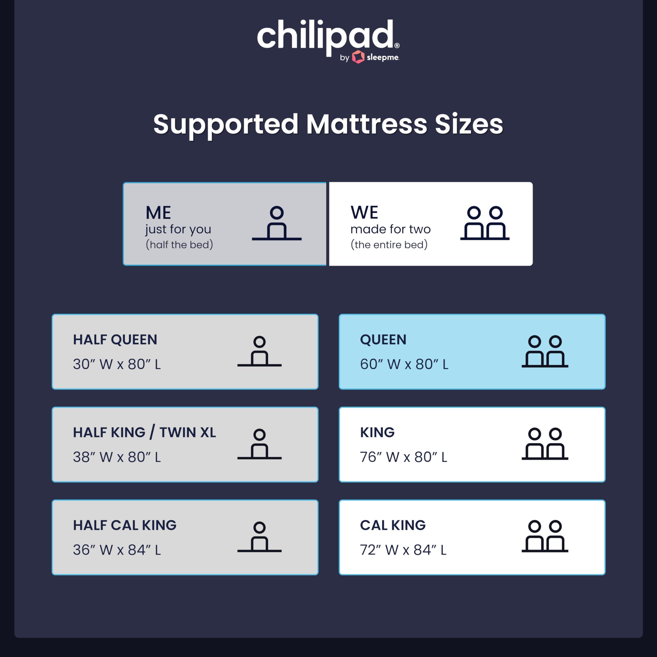 Sleepme Chilipad Cube Bed Cooling System - Cooling & Heating Mattress Topper, Dual Zone Individual Bed Temperature, Cool Sleep Enhancement, Temp Range of 60-115F, WE Queen Bedsize (60"W x 80"L), Model: CP514