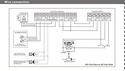 MENGQI-CONTROL MENGQI-CONTROL Failure Secure ANSI Standard Heavy Duty Electric Strike Lock for North American Door 1000kg Holding Force for Wooden Metal PVC Door