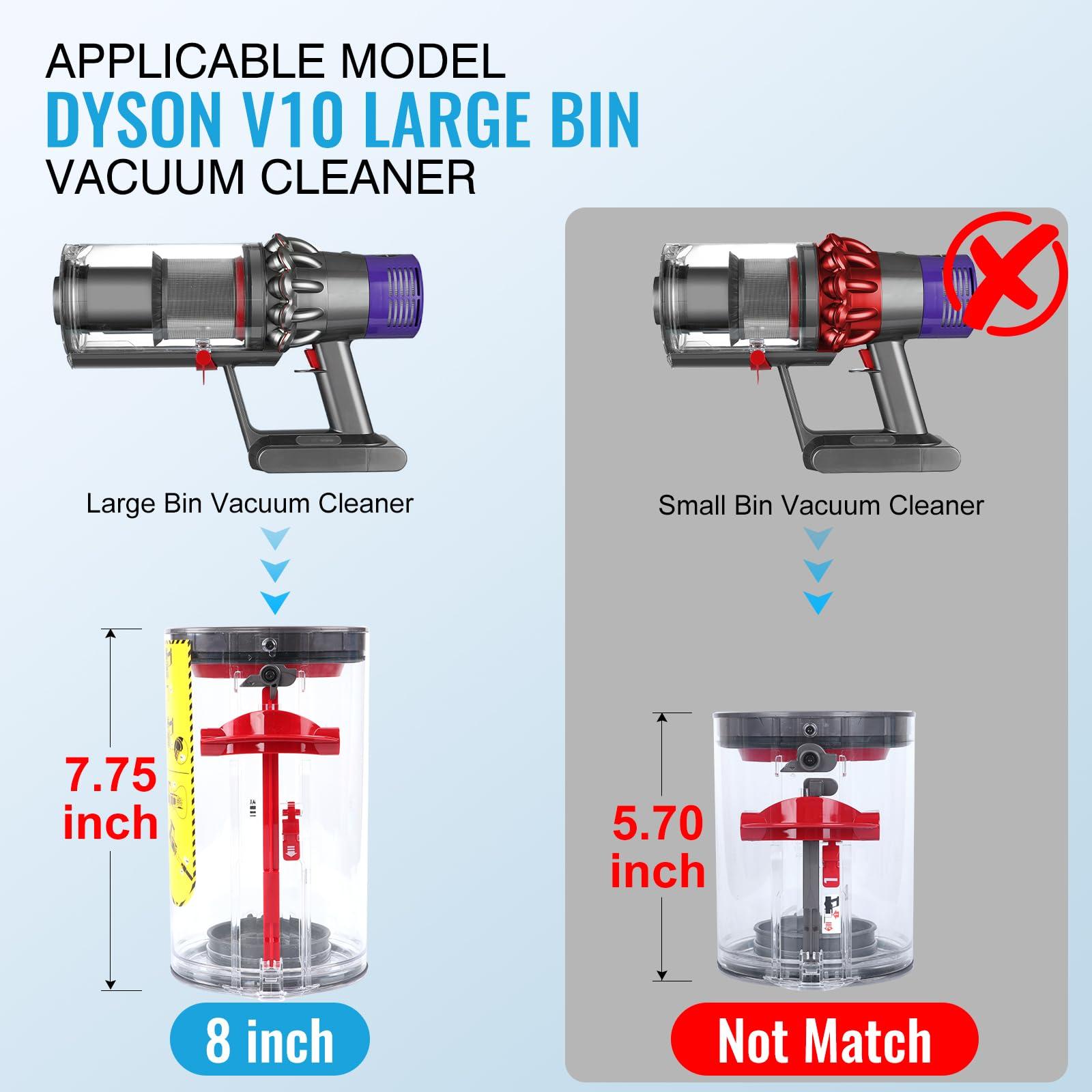 WYWY.Wide Upgraded Bin Compatible with Dyson V10 SV12 Vacuum Cleaner Canister, Large Dust Bin Replacement for Dyson Part No. 969509-01