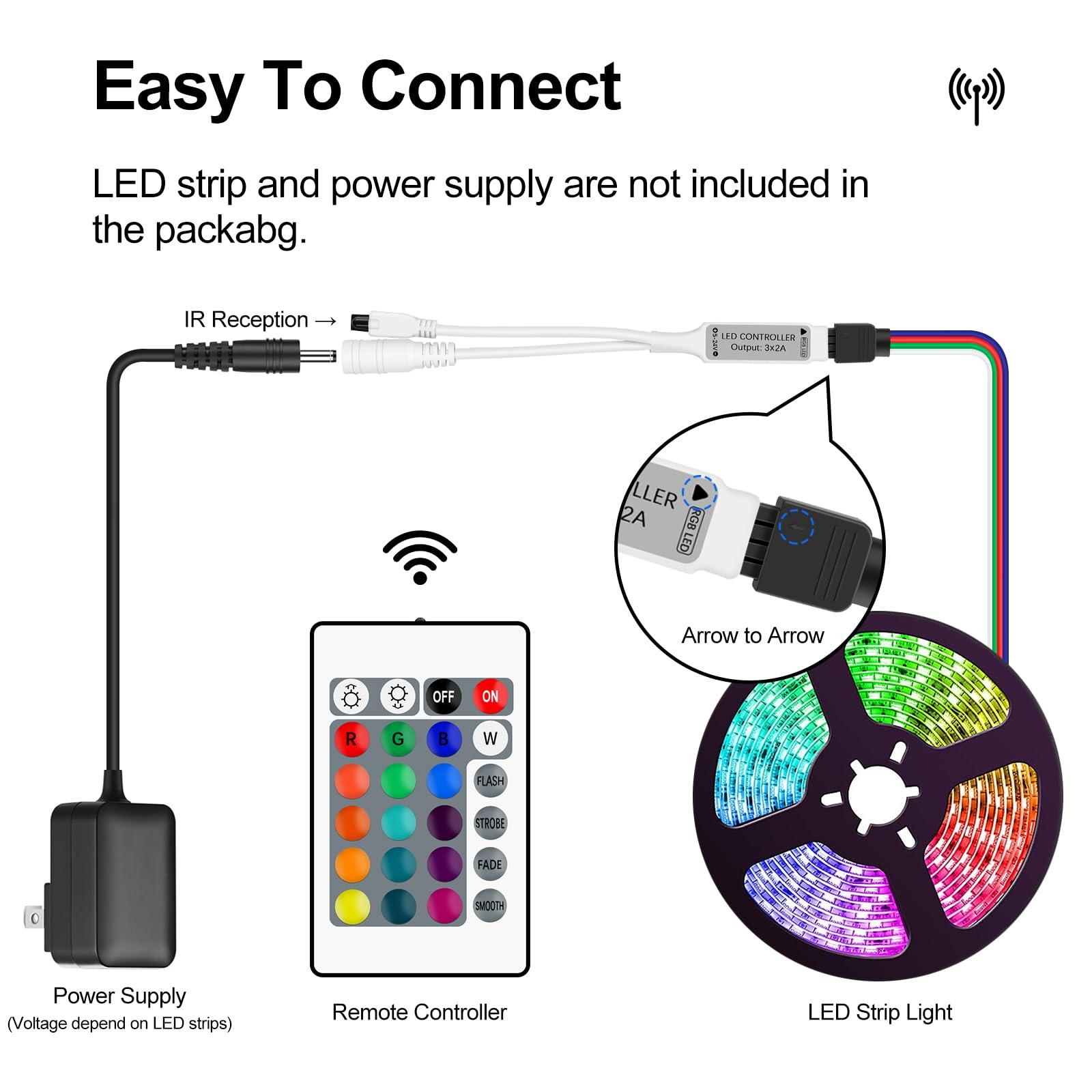 RGBZONE RGBZONE Mini 4 PIN LED Controller, 24 Keys IR Wireless Remote Control, DC 5V-24V RGB LED Light Strips Controller for SMD 3528 5050 5630 Light Strips