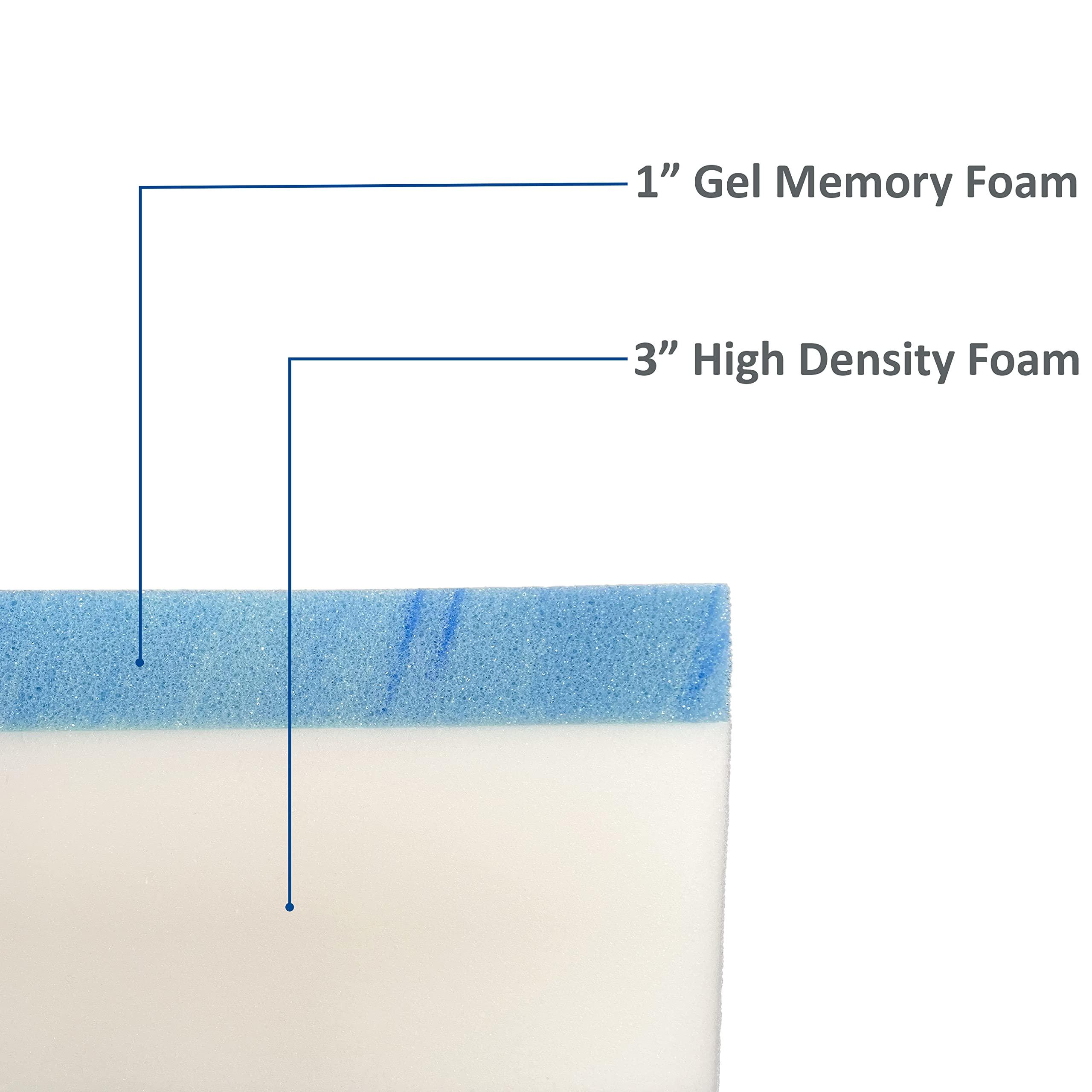 FoamRush FoamRush 4-Inch Bunk (34\" x 75\") Cooling Gel Memory Foam RV Mattress Replacement, Medium Firm, Comfort, Pressure Relief Support, Made in USA, Travel Camper Trailer Truck, Cover Not Included