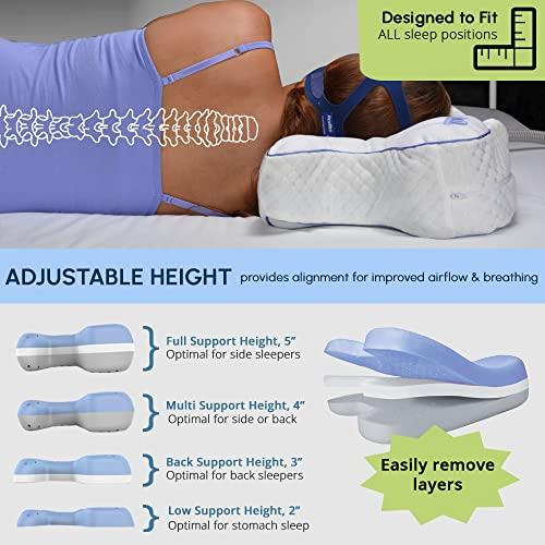 Contour Contour CPAPMax 2-in-1 Cooling Plush CPAP Comfort Pillow - Reduce Air Leaks, Hose Tangles, Mask Discomfort & Adjust Thickness, for Side, Stomach, Back Sleepers, All Masks - Works 1st Night