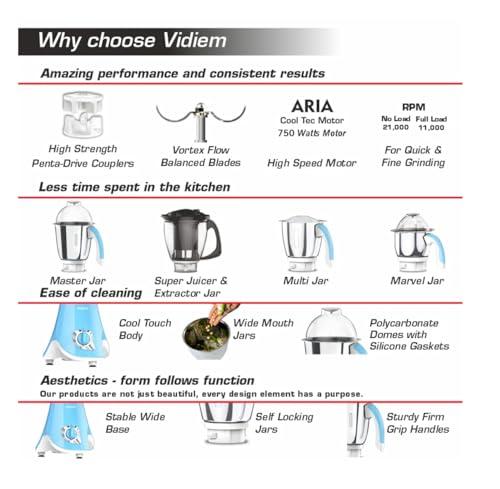 Vidiem Vidiem Ivy Plus 4 Jar Mixer Grinder 750 watts Free Service Kit included -110Volts