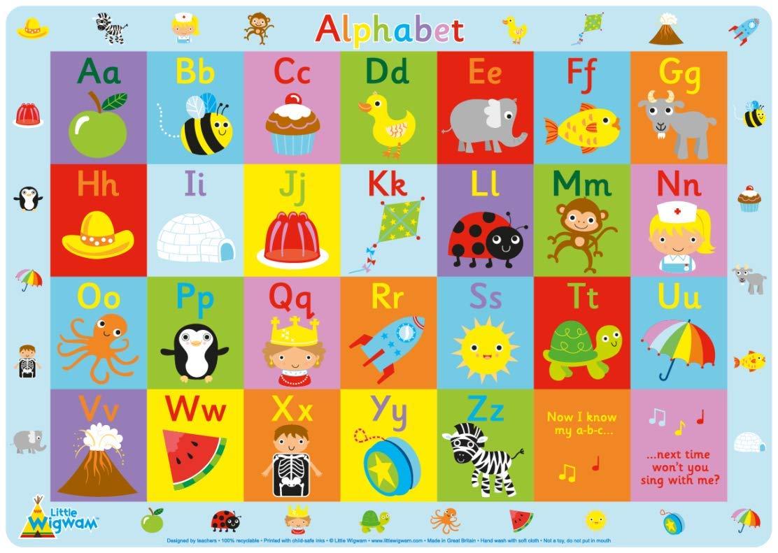 Little Wigwam Little Wigwam Alphabet Placemat