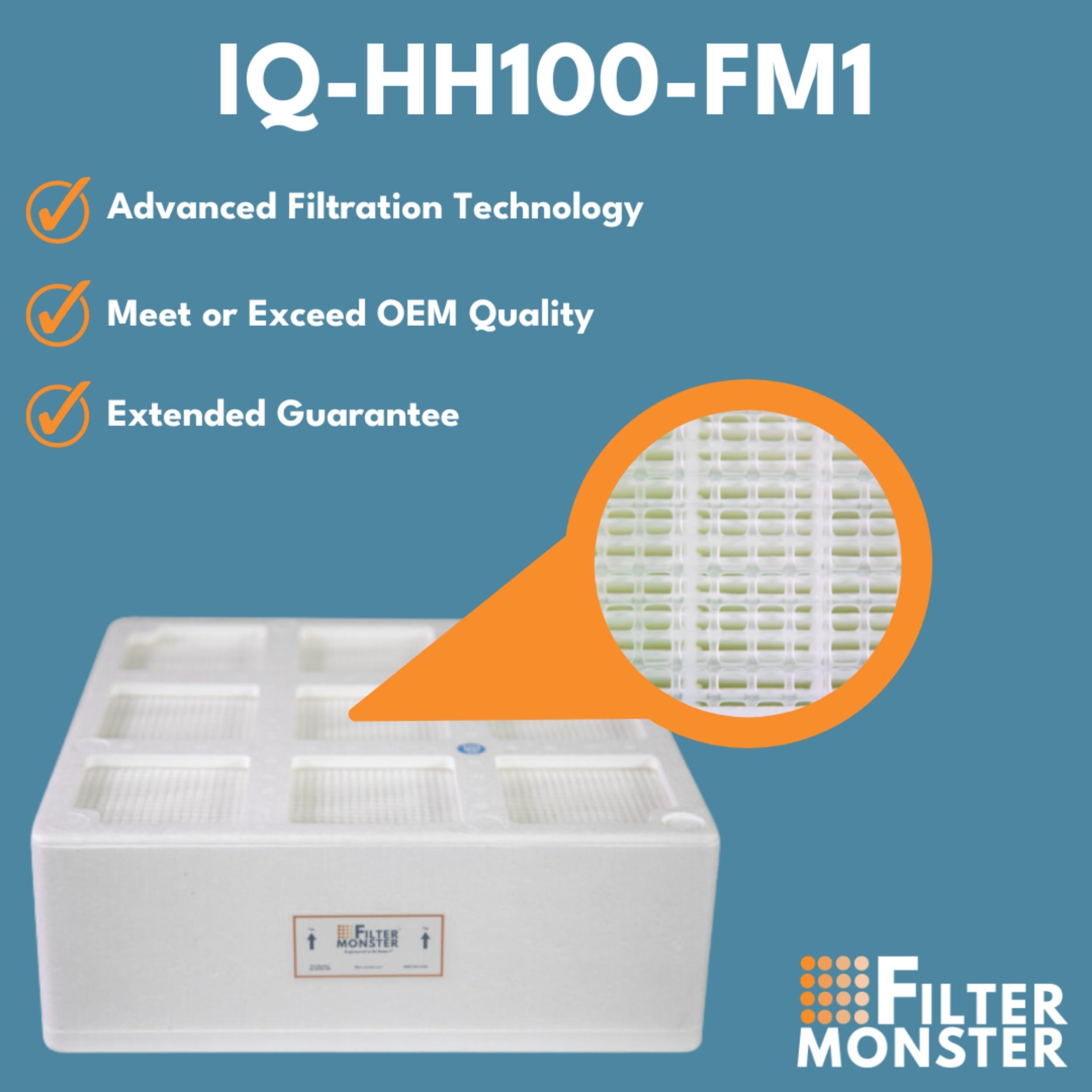 Filter-Monster.com Filter-Monster Branded Medical Grade True HEPA Replacement Filter Compatible with IQAir HealthPro Series HyperHEPA Filter