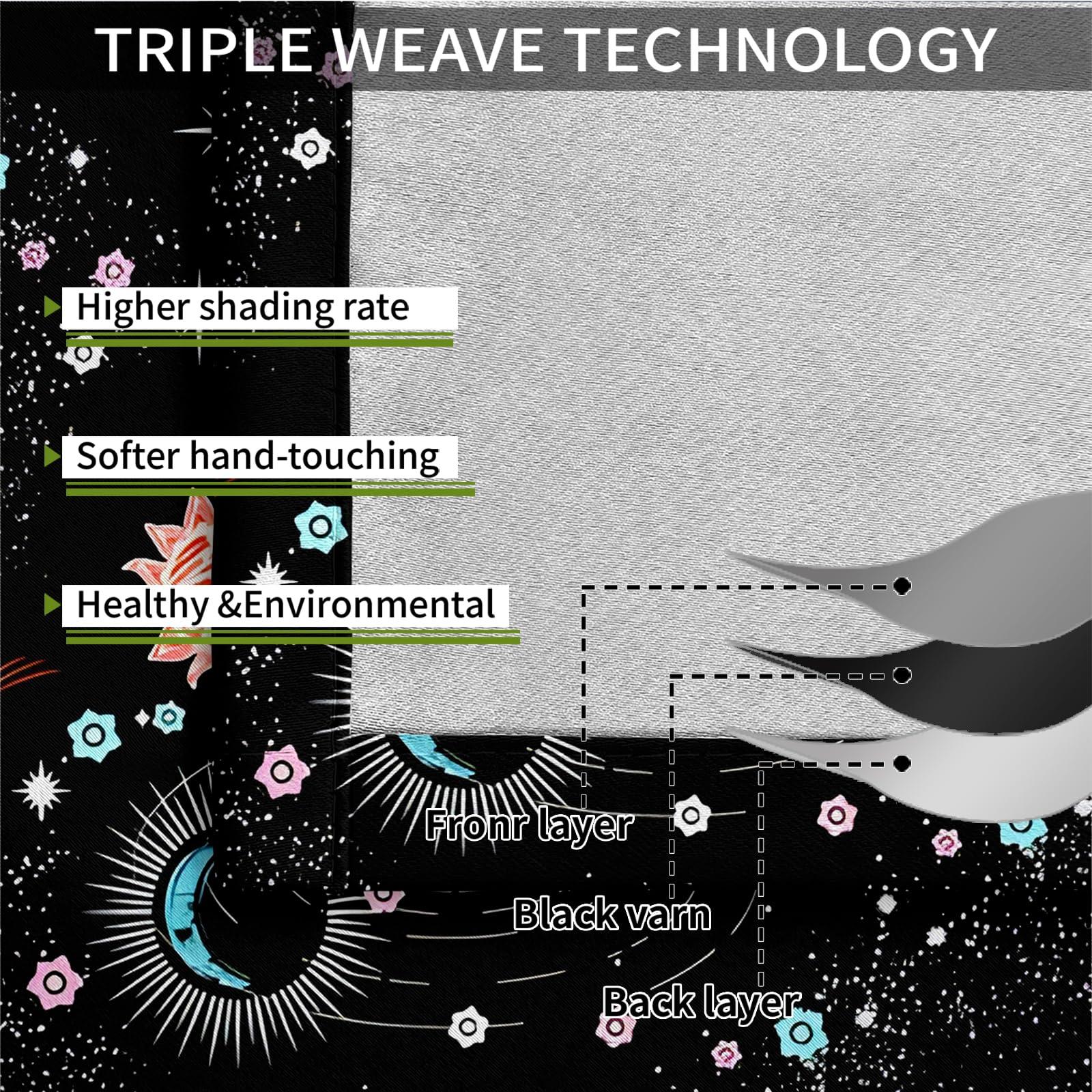 PFFM Outer Space Curtains for Windows, Planet Theme Cartoon Galaxy Solar System Pattern Blackout Curtains, Light Reducing Privacy Protect Drapes for Boy Girl Kids Bedroom-26 W X 84" L X 2 Panels