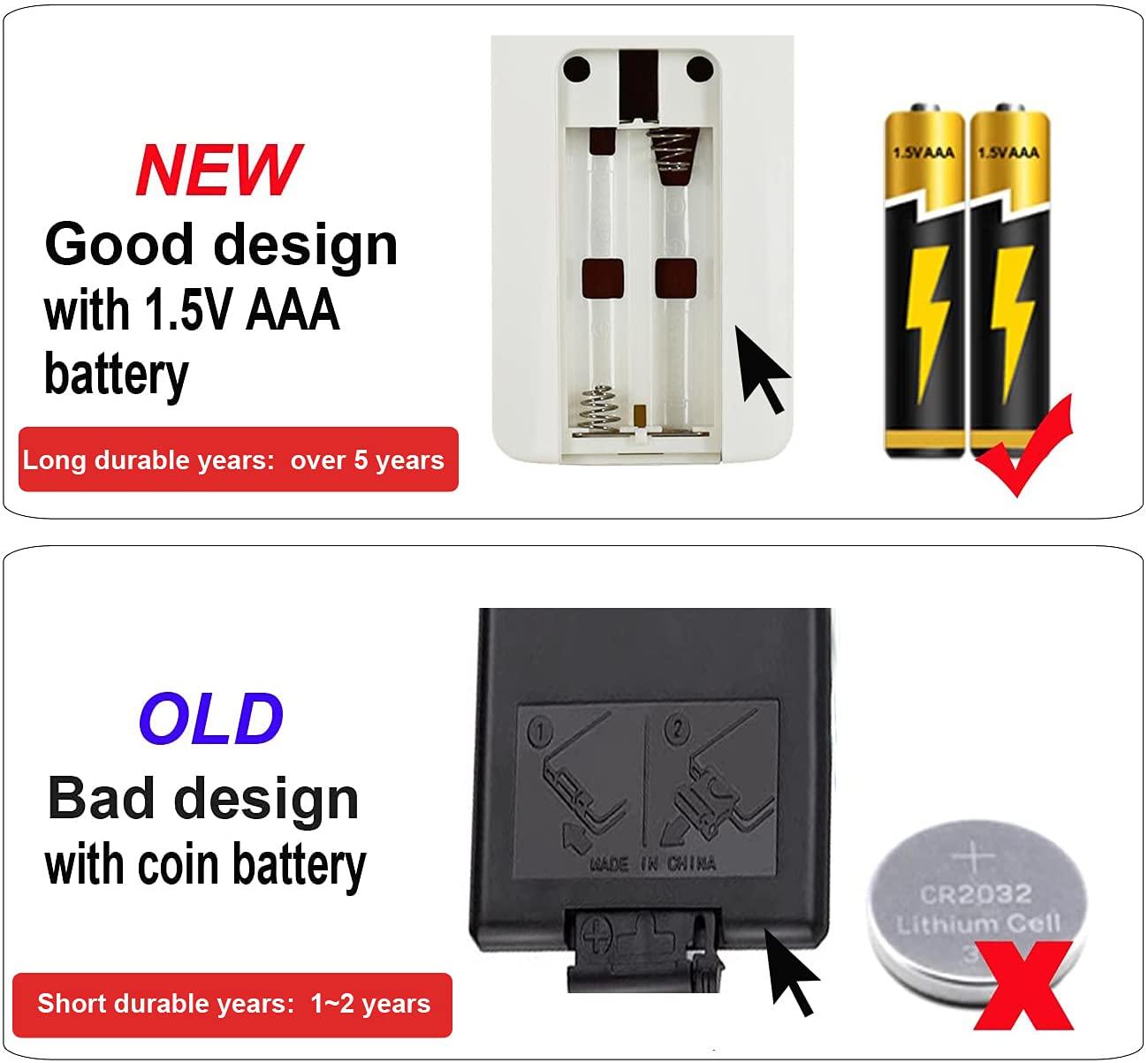 GENGQIANSI Replacement Remote Control for TaoTronics Tower Fan TT-TF003 TT-TF005