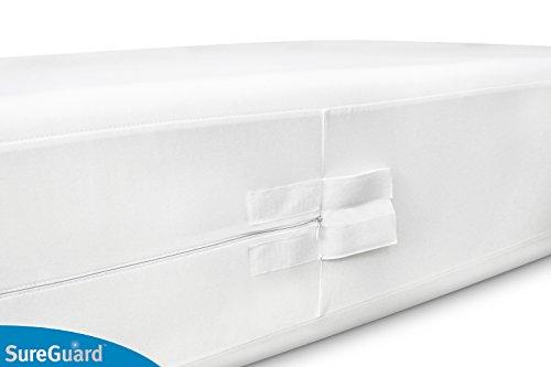 SureGuard Mattress Protectors Full Size SureGuard Box Spring Encasement - 100% Waterproof, Bed Bug Proof, Hypoallergenic - Premium Zippered Six-Sided Cover
