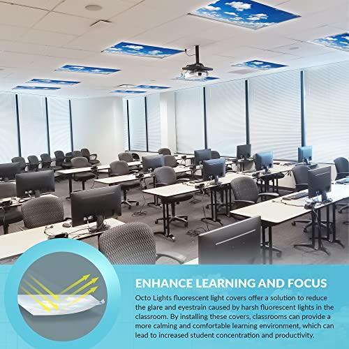 OCTO LIGHTS Fluorescent Light Cover for Classroom Ceiling Lights Clouds - Premium Backlit Film Insert 2x4 (22.38\"x46.5\") Florescent Fixture (Pack of 1) School, Office, Sensory, Improve Focus, Eliminate Headaches