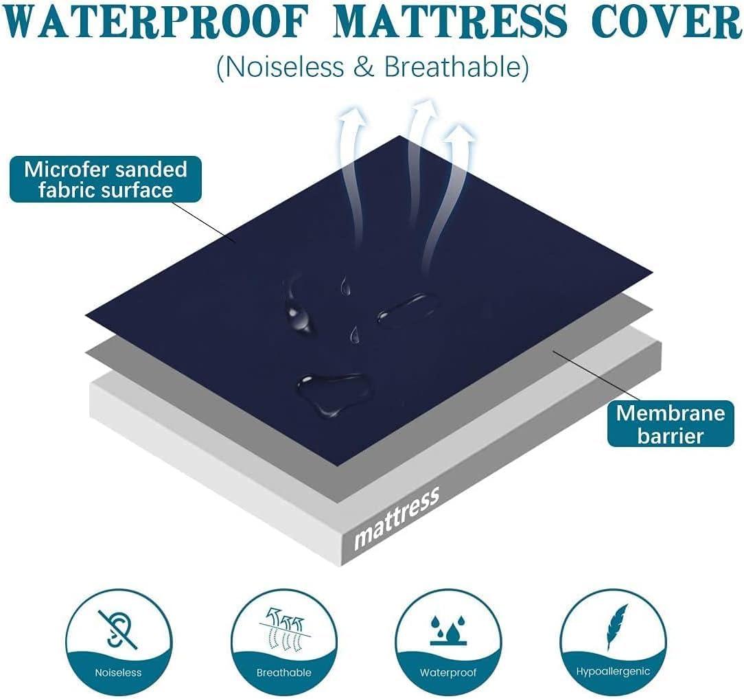 Mielmoon Mielmoon The Original Medical Waterproof Mattress Vinyl Double Sided Tight top USA,Adaptive Foam & Pressure Relief - orthopedic mattress-any age any purpose Cooling Firm (6\", 48x74)