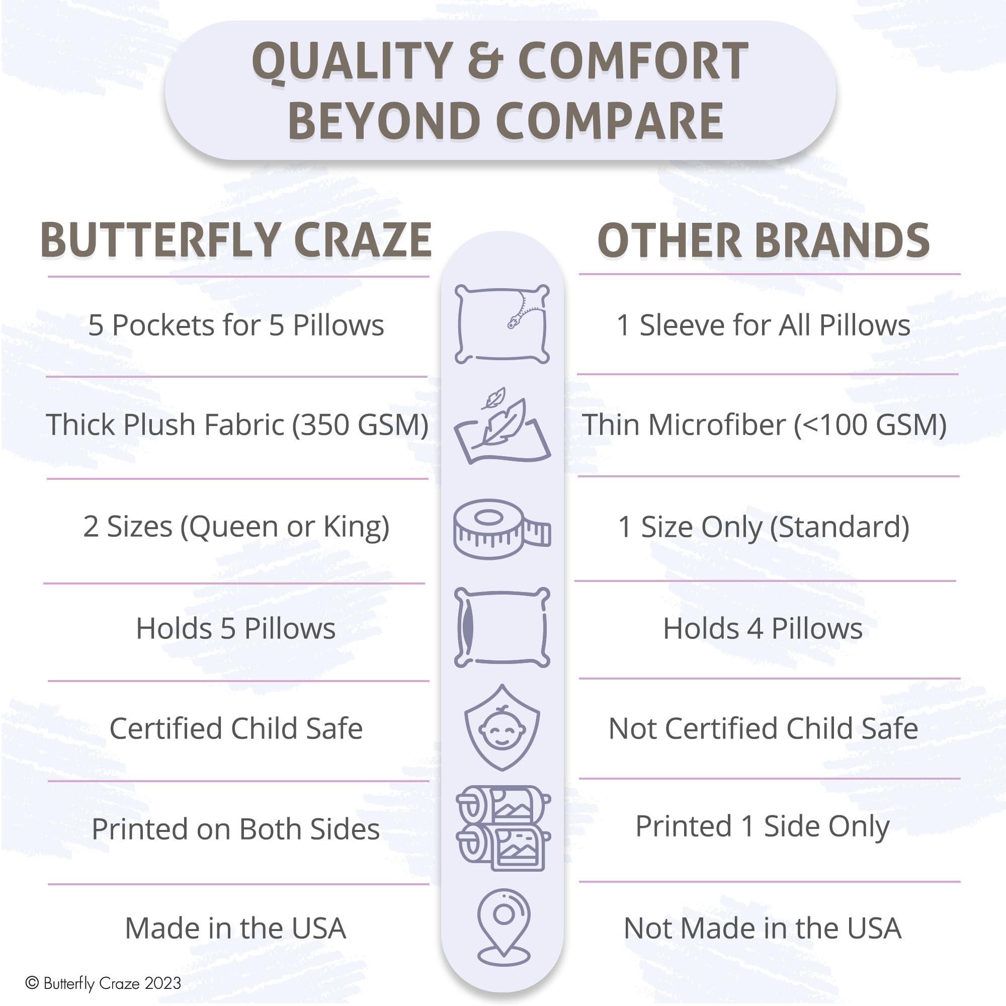 Butterfly Craze Butterfly Craze Floor Pillow Case, Mattress Bed Lounger Cover, Black/White, King Size - Cozy Seating Solution for Kids & Adults, Recliner Cushion, Perfect for Reading, TV Time (Pillow Not Included)