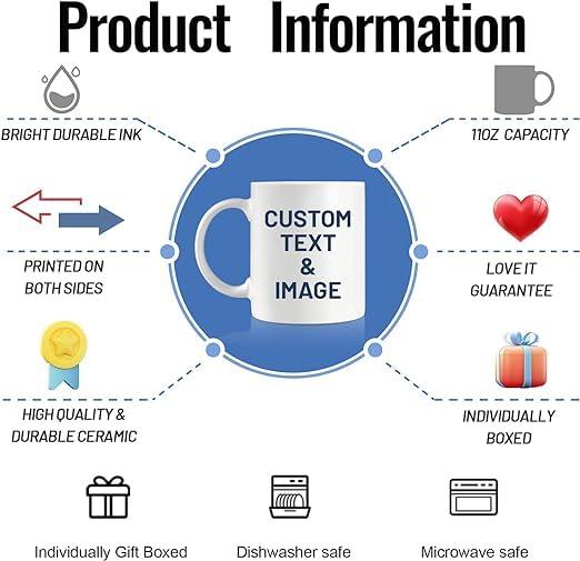Individz Personalized Coffee Mug, Custom Mug with Picture Logo Text, Customized Gifts for Women, Men, Boyfriend, Girlfriend, Christmas Gifts, Custom Cups 11oz White (1)