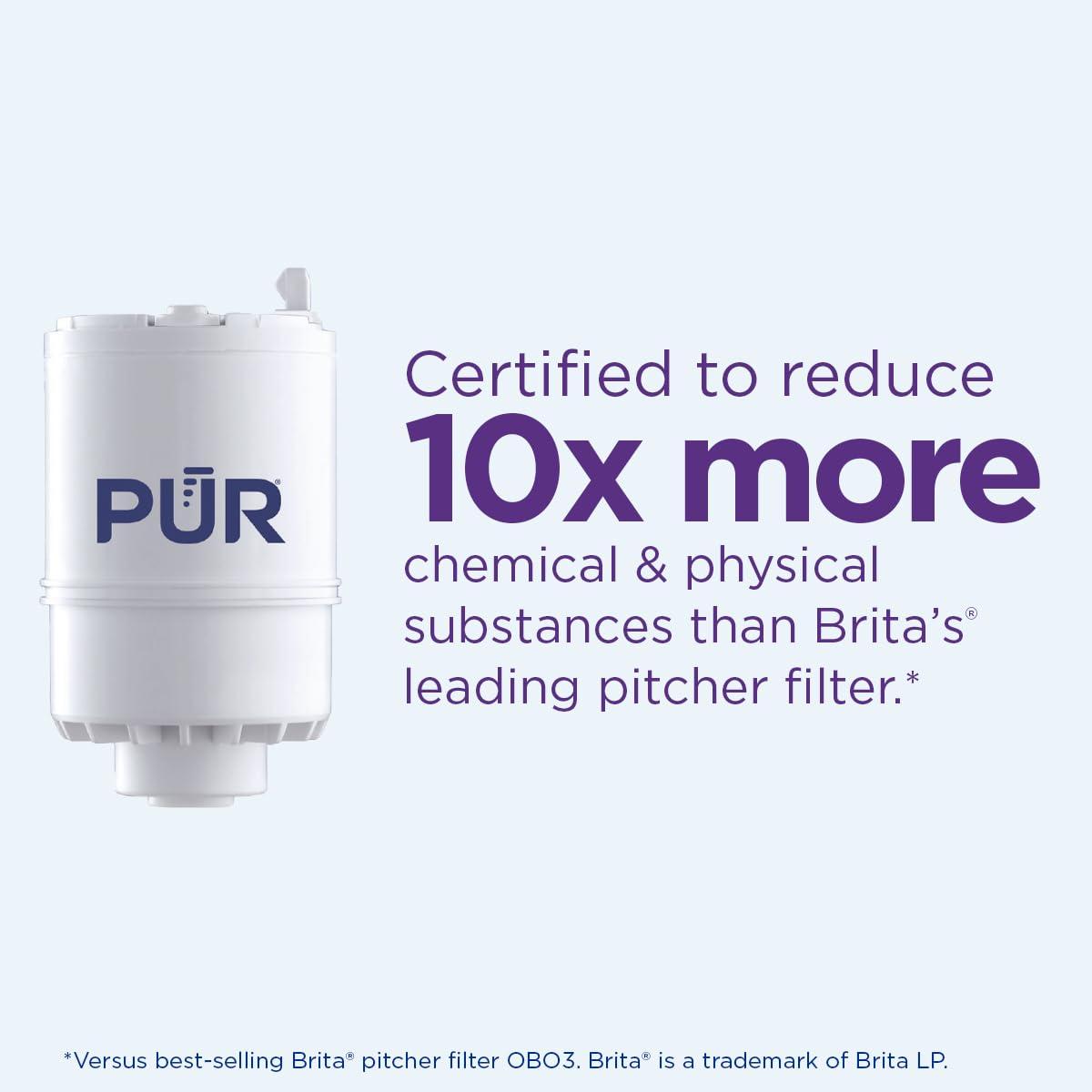 PUR PUR Horizontal Faucet Mount Water Filtration System with Lead Reducing Filter for Cleaner, Filtered Tap Water, Lasts 100 Gallons, Sink Water Filter, Fits Most Kitchen or Bathroom Faucets, White
