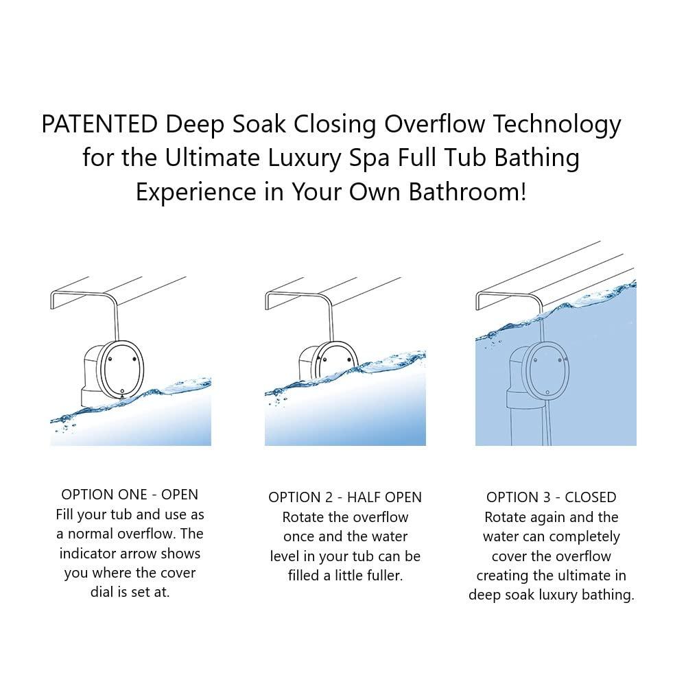Westbrass Westbrass D493CH-07 Patented Deep Soak Round Replacement 2-Hole Bathtub Overflow Cover for Full and Over-Filled Closure, Satin Nickel