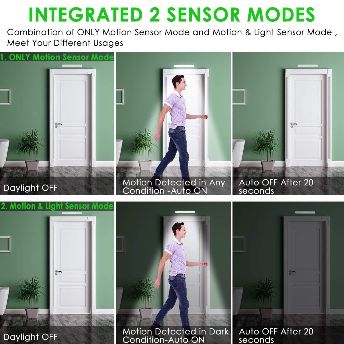 LOFTER LOFTER LED Closet Light , Rechargeable 62-LED Cabinet Lights Wireless Under Cabinet Light for Closet , Cabinet , Wardrobe , Motion Sensor Closet Light with 2 Sensor Mode (ONLY Motion, Motion & Light)