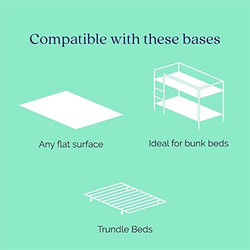 Signature Sleep Signature Sleep,Polyester Tranquility 6 Inch 2-Sided Flippable Bonnell Spring Coil Mattress, Twin Size,Medium GreenGuard Gold Certified,White