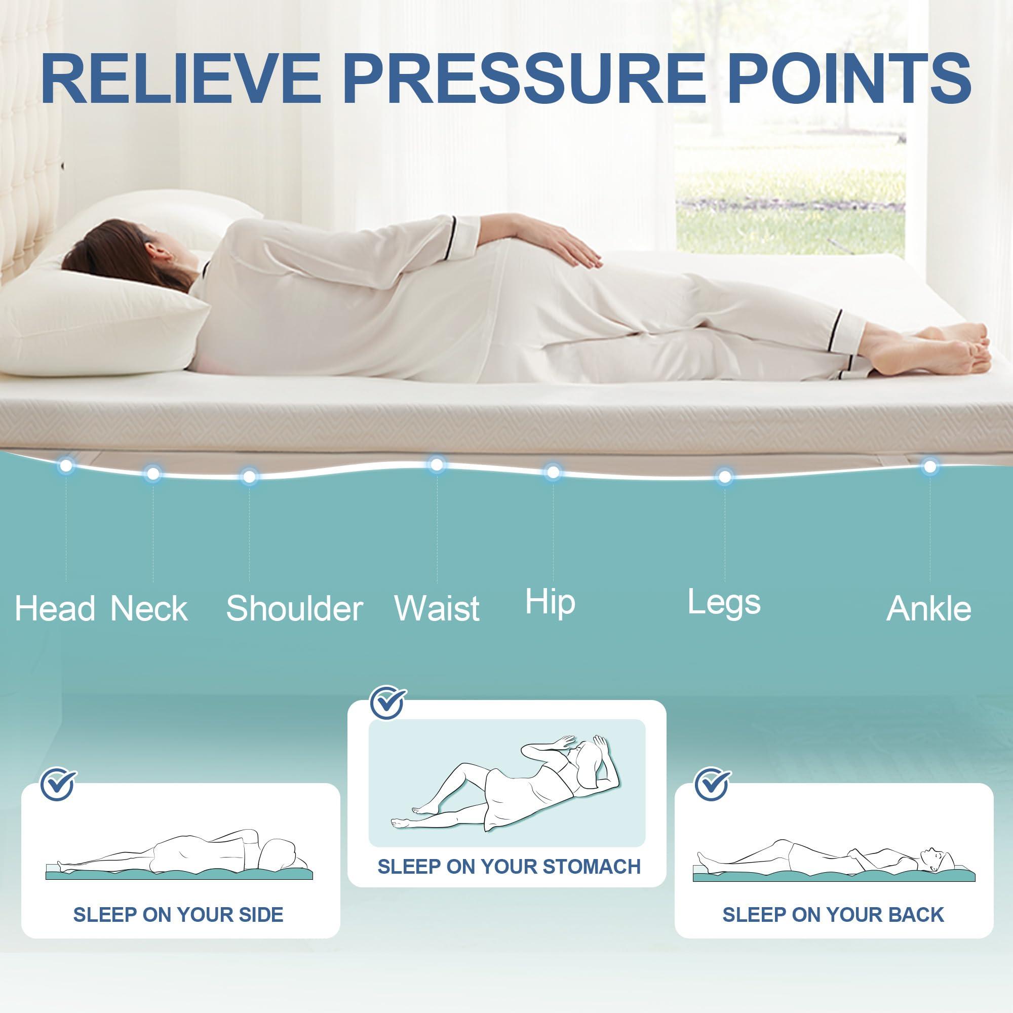 Eiayeebil Eiayeebil 2 Inch Memory Foam Mattress Topper Twin XL, Memory Foam Pad with Removable & Washable Cover, Bed Topper for Back Pain, Non-Slip Ventilated Design, Twin XL Size