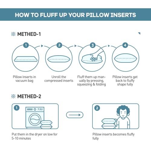 Acanva Acanva Throw Pillow Inserts, Euro Sham Form Stuffer with Premium Polyester Micro Fiber, Decorative for Bed, Couch and Sofa, White, 4 Count (Pack of 1)