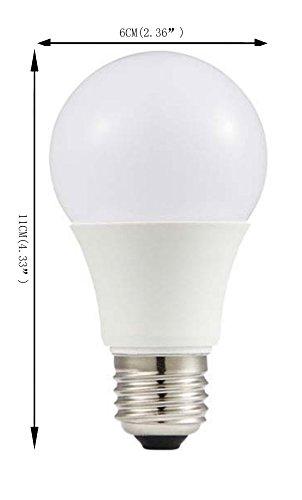 Bulbright LED Light Bulb A19 9W (60W Equivalent), 4000K Neutral White, 830 Lumens, Medium Screw Base E26, Standard Light Bulb (4000K-Neutral White, Pack of 3)