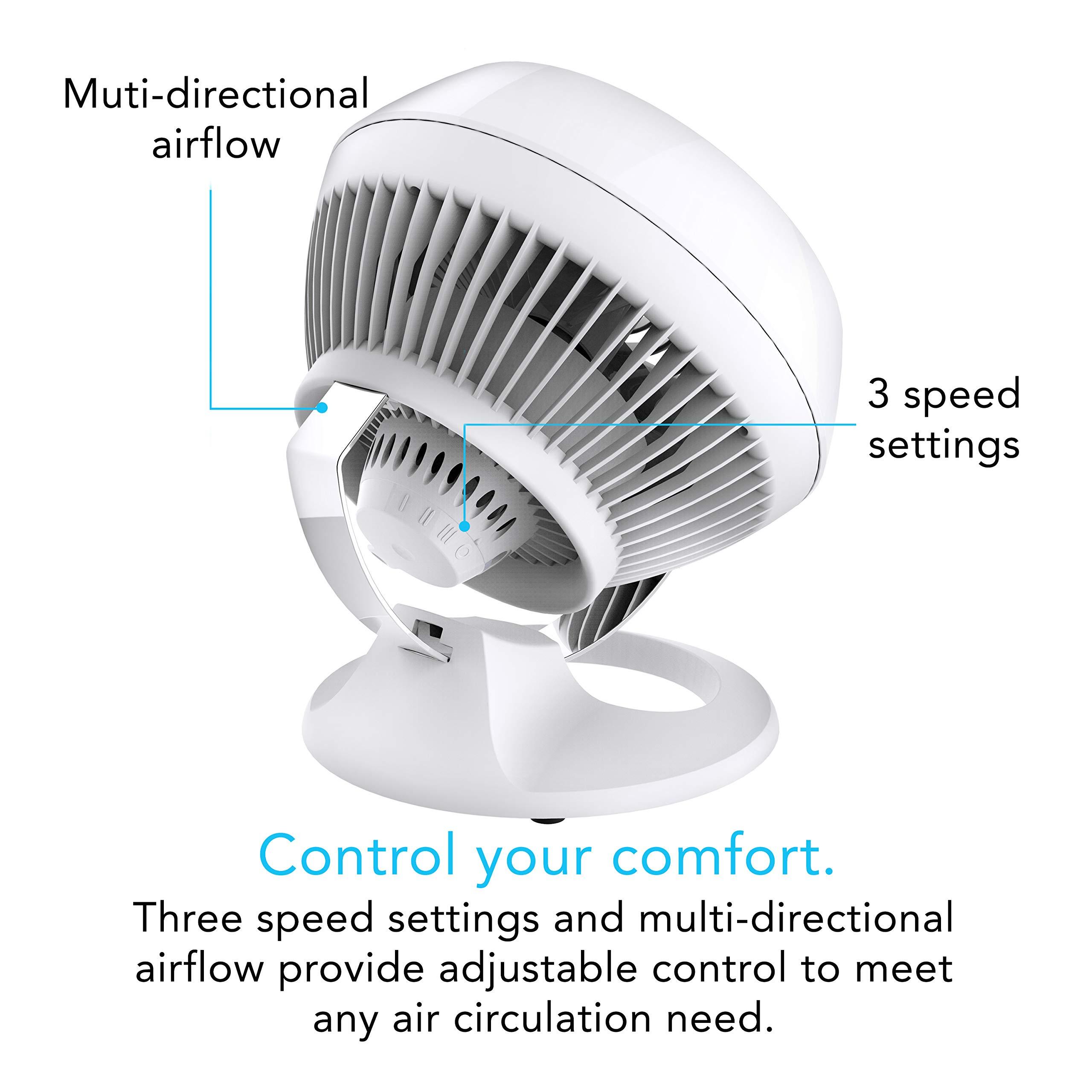 Vornado Vornado 630 Mid-Size Whole Room Air Circulator Fan & CR1-0253-43 460 Small Whole Room Air Circulator Fan, White/Black