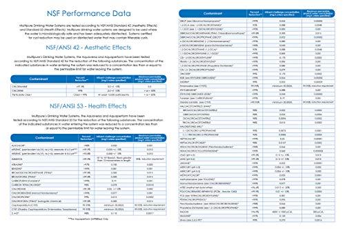 Multipure Multipure Aquaversa - Inline (No Hardware Included and No Faucet)