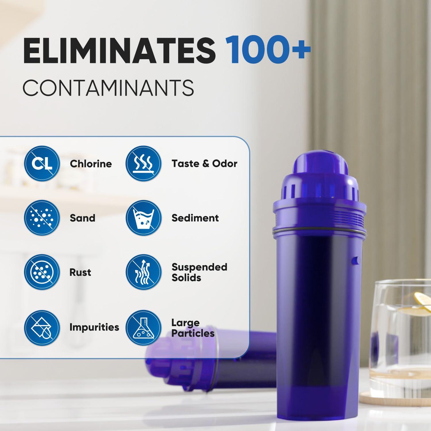 PUREPLUS PUREPLUS CRF950Z Pitcher Water Filter Replacement for Pur PPF900Z, PPF951K, PPT700W, CR-1100C, DS-1800Z, CR-6000C, PPT711W, PPT711, PPT710W, PPT111W, PPT111R Pitchers and Dispensers,3PACK