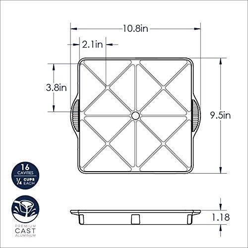 Nordic Ware Nordic Ware Procast, Mini Scone, Graphite