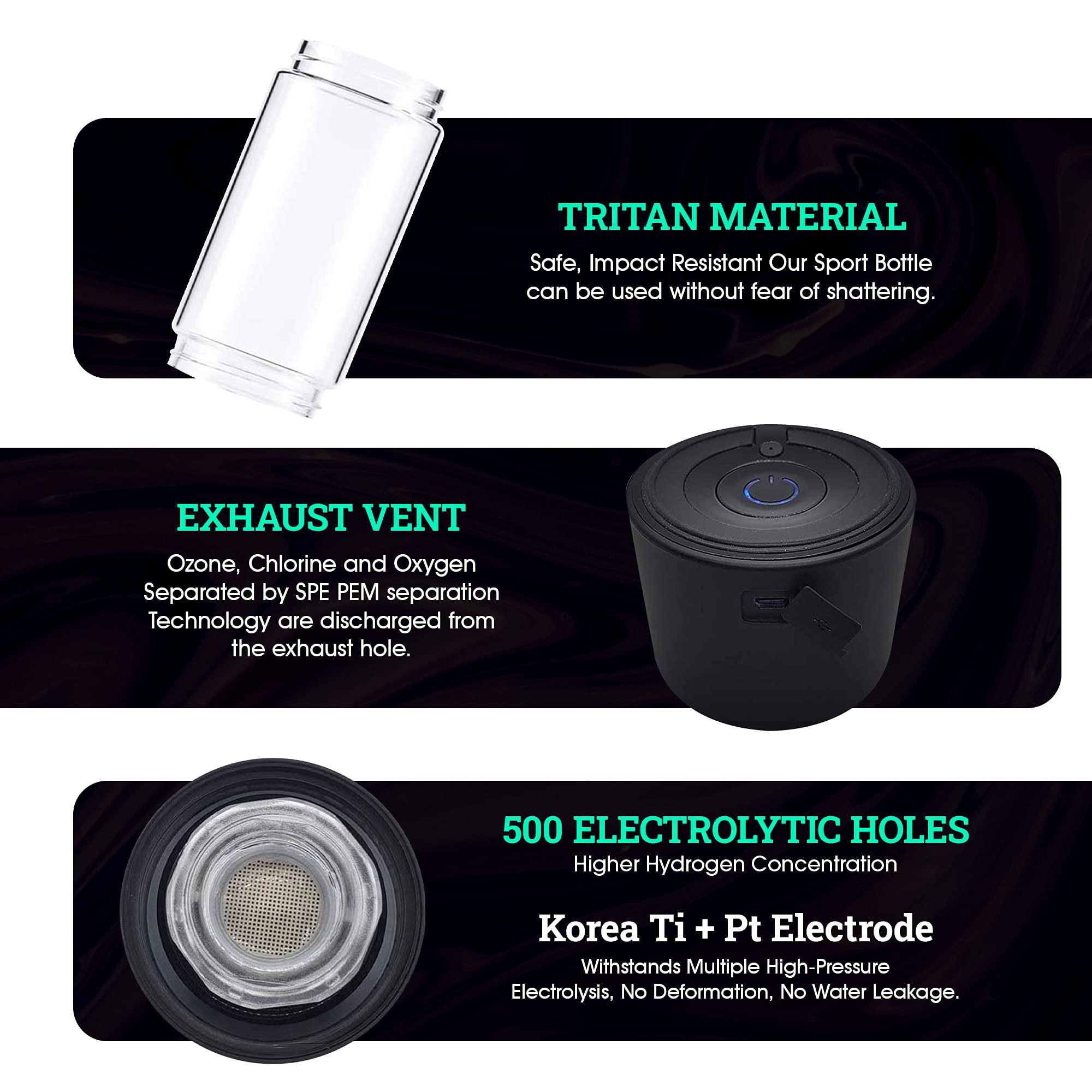 H2WELLNESS H2Wellness - Molecular Hydrogen Water Bottle, 400ml Portable Hydrogen Water Maker, Hydrogen Water Generator with Portable Inhaler Adapter and Self-Cleaning Mode, Black Tritan