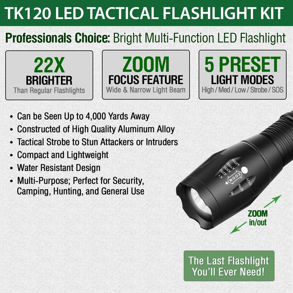 EcoGear FX EcoGear FX Complete LED Tactical Flashlight Kit TK120 Flashlight with Rechargeable Battery: High Lumens with 5 Light Modes, Water Resistant, Adjustable Focus Zoom